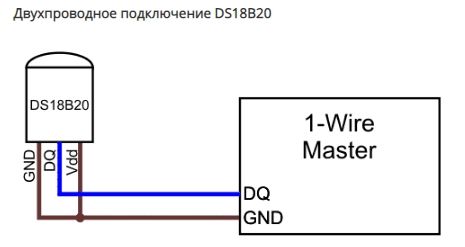 Двухпроводное подключение DS18B20

Двухпроводное подключение DS18B20