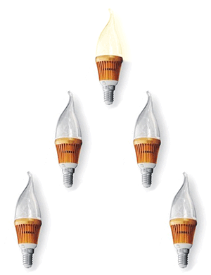 Светодиодные прожекторы и лампы поступили на склад!