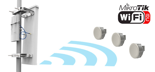 Точки доступа Mikrotik стандарта 802.11ac уже здесь!