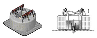 Сильноточный трансформатор на круглом пластмассовом основании с «внутренней» гайкой, заливкой окна и токосъемными шинами для вторичной обмотки
