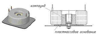 Трансформатор на круглом пластмассовом основании с центральным отверстием и заливкой окна