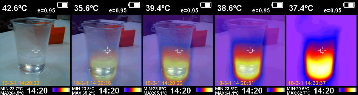 Диапазон смешения изображений видео и термальной камеры HT-02