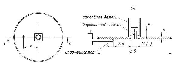 Круглое пластмассовое основание с упором для фиксации на шасси, «внутренней» гайкой и закладной деталью