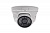 Купольная AHD 1080p ИК-видеокамера с фиксированным объективом 2,8мм, PVC-A2E-DF2.8